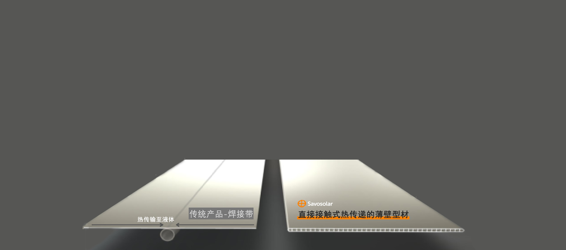 Savosolar太阳能光热系统解决方案
